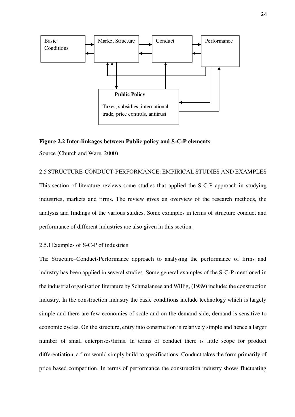 Questionnaire on sme performance image