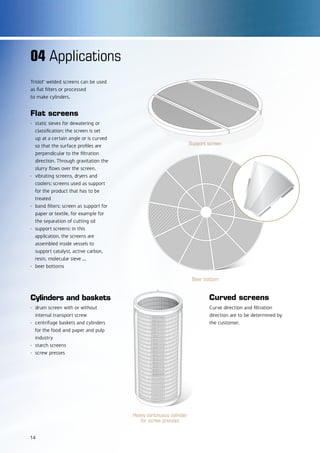 04 Applications
Trislot®
welded screens can be used
as flat filters or processed
to make cylinders.
Flat screens
-	 static sieves for dewatering or
classification: the screen is set
up at a certain angle or is curved
so that the surface profiles are
perpendicular to the filtration
direction. Through gravitation the
slurry flows over the screen.
-	 vibrating screens, dryers and
coolers: screens used as support
for the product that has to be
treated
-	 band filters: screen as support for
paper or textile, for example for
the separation of cutting oil
-	 support screens: in this
application, the screens are
assembled inside vessels to
support catalyst, active carbon,
resin, molecular sieve ...
-	 beer bottoms
Cylinders and baskets
-	 drum screen with or without
internal transport screw
-	 centrifuge baskets and cylinders
for the food and paper and pulp
industry
-	 starch screens
-	 screw presses
Support screen
Beer bottom
Heavy continuous cylinder
for screw presses
Curved screens
Curve direction and filtration
direction are to be determined by
the customer.
14
 