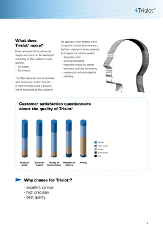 Quality of
goods
Reliability of
delivery
Customer
support
Quality of
documentation
Pricing
Excellent
Above average
Average
Below average
Poor
Customer satisfaction questionnaire
about the quality of Trislot®
Why choose for Trislot®
?
- excellent service
- high precision
- best quality
What does
Trislot®
make?
From two basic forms, almost all
shapes and sizes can be developed
according to the customer’s wish,
namely:
-	 slot tubes;
-	 flat screens.
The filter elements can be provided
with fastenings, reinforcements ...
In most of these cases a drawing
will be submitted to the customer
for approval. After welding these
accessories to the filter elements,
further treatment can be provided
to improve the surface quality:
-	 degreasing and
pickling (standard);
-	 hardening mainly by tenifer
treatment and hard chromising;
-	 mechanical and electrolytical
polishing.
3
 