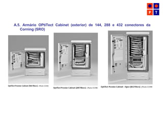 A.5. Armário OPtiTect Cabinet (exterior) de 144, 288 e 432 conectores da
Corning (SRO)
 