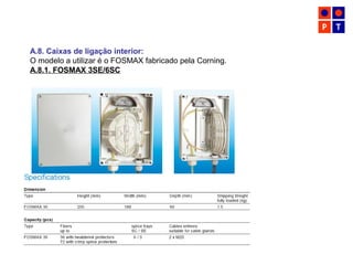 A.8. Caixas de ligação interior:
O modelo a utilizar é o FOSMAX fabricado pela Corning.
A.8.1. FOSMAX 3SE/6SC
 