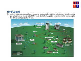 TOPOLOGIAS
Em primeiro lugar, vamos detalhar o esquema apresentado no ponto anterior com os elementos
que utilizamos na nossa rede FTTH para, desta forma, poder entender melhor a explicação
dos diferentes tipos de topologias.
 