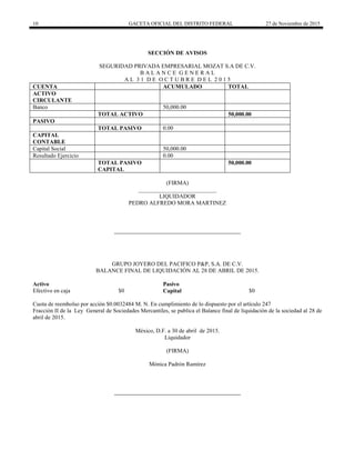 10 GACETA OFICIAL DEL DISTRITO FEDERAL 27 de Noviembre de 2015
SECCIÓN DE AVISOS
SEGURIDAD PRIVADA EMPRESARIAL MOZAT S.A DE C.V.
B A L A N C E G E N E R A L
A L 3 1 D E O C T U B R E D E L 2 0 1 5
CUENTA ACUMULADO TOTAL
ACTIVO
CIRCULANTE
Banco 50,000.00
TOTAL ACTIVO 50,000.00
PASIVO
TOTAL PASIVO 0.00
CAPITAL
CONTABLE
Capital Social 50,000.00
Resultado Ejercicio 0.00
TOTAL PASIVO
CAPITAL
50,000.00
(FIRMA)
___________________________
LIQUIDADOR
PEDRO ALFREDO MORA MARTINEZ
GRUPO JOYERO DEL PACIFICO P&P, S.A. DE C.V.
BALANCE FINAL DE LIQUIDACIÓN AL 28 DE ABRIL DE 2015.
Activo Pasivo
Efectivo en caja $0 Capital $0
Cuota de reembolso por acción $0.0032484 M. N. En cumplimiento de lo dispuesto por el artículo 247
Fracción II de la Ley General de Sociedades Mercantiles, se publica el Balance final de liquidación de la sociedad al 28 de
abril de 2015.
México, D.F. a 30 de abril de 2015.
Liquidador
(FIRMA)
Mónica Padrón Ramírez
 