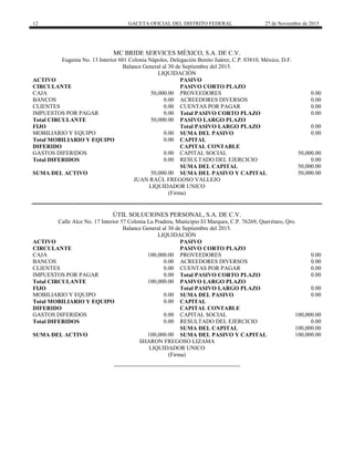 12 GACETA OFICIAL DEL DISTRITO FEDERAL 27 de Noviembre de 2015
MC BRIDE SERVICES MÉXICO, S.A. DE C.V.
Eugenia No. 13 Interior 601 Colonia Nápoles, Delegación Benito Juárez, C.P. 03810, México, D.F.
Balance General al 30 de Septiembre del 2015.
LIQUIDACIÓN
ACTIVO PASIVO
CIRCULANTE PASIVO CORTO PLAZO
CAJA 50,000.00 PROVEEDORES 0.00
BANCOS 0.00 ACREEDORES DIVERSOS 0.00
CLIENTES 0.00 CUENTAS POR PAGAR 0.00
IMPUESTOS POR PAGAR 0.00 Total PASIVO CORTO PLAZO 0.00
Total CIRCULANTE 50,000.00 PASIVO LARGO PLAZO
FIJO Total PASIVO LARGO PLAZO 0.00
MOBILIARIO Y EQUIPO 0.00 SUMA DEL PASIVO 0.00
Total MOBILIARIO Y EQUIPO 0.00 CAPITAL
DIFERIDO CAPITAL CONTABLE
GASTOS DIFERIDOS 0.00 CAPITAL SOCIAL 50,000.00
Total DIFERIDOS 0.00 RESULTADO DEL EJERCICIO 0.00
SUMA DEL CAPITAL 50,000.00
SUMA DEL ACTIVO 50,000.00 SUMA DEL PASIVO Y CAPITAL 50,000.00
JUAN RAÚL FREGOSO VALLEJO
LIQUIDADOR UNICO
(Firma)
ÚTIL SOLUCIONES PERSONAL, S.A. DE C.V.
Calle Alce No. 17 Interior 57 Colonia La Pradera, Municipio El Marques, C.P. 76269, Querétaro, Qro.
Balance General al 30 de Septiembre del 2015.
LIQUIDACIÓN
ACTIVO PASIVO
CIRCULANTE PASIVO CORTO PLAZO
CAJA 100,000.00 PROVEEDORES 0.00
BANCOS 0.00 ACREEDORES DIVERSOS 0.00
CLIENTES 0.00 CUENTAS POR PAGAR 0.00
IMPUESTOS POR PAGAR 0.00 Total PASIVO CORTO PLAZO 0.00
Total CIRCULANTE 100,000.00 PASIVO LARGO PLAZO
FIJO Total PASIVO LARGO PLAZO 0.00
MOBILIARIO Y EQUIPO 0.00 SUMA DEL PASIVO 0.00
Total MOBILIARIO Y EQUIPO 0.00 CAPITAL
DIFERIDO CAPITAL CONTABLE
GASTOS DIFERIDOS 0.00 CAPITAL SOCIAL 100,000.00
Total DIFERIDOS 0.00 RESULTADO DEL EJERCICIO 0.00
SUMA DEL CAPITAL 100,000.00
SUMA DEL ACTIVO 100,000.00 SUMA DEL PASIVO Y CAPITAL 100,000.00
SHARON FREGOSO LIZAMA
LIQUIDADOR UNICO
(Firma)
 