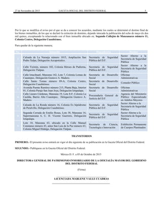 27 de Noviembre de 2015 GACETA OFICIAL DEL DISTRITO FEDERAL 5
Por lo que se modifica el aviso por el que se da a conocer los acuerdos, mediante los cuales se determinó el destino final de
los bienes inmuebles, de los que se declaró la extinción de dominio, dejando intocada la publicación del ocho de mayo de dos
mil quince, exceptuando lo relacionado con el bien inmueble ubicado en; Segundo Callejón de Manzanares número 11,
Colonia Centro, Delegación Cuauhtémoc.
Para quedar de la siguiente manera;
No. Inmueble Dependencia Destino
1
Calzada de La Naranja número 1015, Ampliación San
Pedro Xalpa, Delegación Azcapotzalco.
Secretaría de Seguridad
Pública del D.F.
Sector Alterno a la
Secretaría de Seguridad
Pública
2
Calle Tizimin, número 102, Colonia Héroes de Padierna,
Delegación Tlalpan.
Secretaría de Seguridad
Pública del D.F.
Sector Alterno a la
Secretaría de Seguridad
Pública
3
Calle Iztacihuatl, Manzana 142, Lote 7, Colonia Lomas de
Cuautepec, Delegación Gustavo A. Madero.
Secretaría de Desarrollo
Social
Oficinas
Administrativas
4
Calle Santo Tomas número 89-A, Colonia Centro,
Delegación Cuauhtémoc.
Secretaría de Desarrollo
Social
Comedor Público
5
Avenida Puente Ramírez número 215, Planta Baja, Interior
01, Colonia Paraje San Juan Joya, Delegación Iztapalapa.
Secretaría de Desarrollo
Social
Oficinas
Administrativas
6
Calle Lázaro Cárdenas, Manzana 19, Lote 8-F, Colonia La
Casilda, Barrio Alto Cuautepec, Delegación Gustavo A.
Madero.
Procuraduría General de
Justicia del D.F.
Agencia del Ministerio
Público Especializado
en Adultos Mayores
7
Calzada de La Ronda número 16, Colonia Ex hipódromo
de Peralvillo, Delegación Cuauhtémoc.
Secretaría de Seguridad
Pública del D.F.
Sector Alterno a la
Secretaría de Seguridad
Pública
8
Segunda Cerrada de Emilio Rosas, Lote 38, Manzana 14,
Supermanzana 6, U. H. Vicente Guerrero, Delegación
Iztapalapa.
Secretaría de Seguridad
Pública del D.F.
Sector Alterno a la
Secretaría de Seguridad
Pública
9
Lote 10, Manzana 63, ubicado en la Calle Manuel
Constanso número 43, antes San Luis de la Paz número 63,
Colonia Miguel Hidalgo, Delegación Tlalpan.
Secretaría de Ciencia,
Tecnología e Innovación
Exhibición Permanente
de Cuerpos Plastinados
TRANSITORIOS
PRIMERO.- El presente aviso entrará en vigor al día siguiente de su publicación en la Gaceta Oficial del Distrito Federal.
SEGUNDO.- Publíquese en la Gaceta Oficial del Distrito Federal.
México D. F. a 05 de Octubre de 2015
DIRECTORA GENERAL DE PATRIMONIO INMOBILIARIO DE LA OFICIALÍA MAYOR DEL GOBIERNO
DEL DISTRITO FEDERAL
(Firma)
______________________________________
LICENCIADA MARLENE VALLE CUADRAS
 