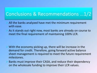 Conclusions & Recommendations …1/2
 All the banks analyzed have met the minimum requirement
with ease.
 As it stands out right now, most banks are already on course to
meet the final requirement of maintaining 100% LCR.
 With the economy picking up, there will be increase in the
demand for credit. Therefore, going forward active balance
sheet management is required to meet the future requirement
milestones.
 Banks must improve their CASA, and reduce their dependency
on the wholesale funding to improve their LCR values.
 
