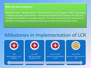 Why LCR was introduced?
During the early “liquidity phase” of the financial crisis that began in 2007, many banks
– despite adequate capital levels – still experienced difficulties because they did not
manage their liquidity in a prudent manner. The crisis drove home the importance of
liquidity to the proper functioning of financial markets and the banking sector.
2008
BCBS introduces "Sound
Principles"
Dec, 2010
BCBS issues Original
Standards on LCR
January 7, 2013
BCBS issues Final Standards
on LCR
June 9, 2014
RBI issues final guidelines on
LCR
Milestones in Implementation of LCR
 