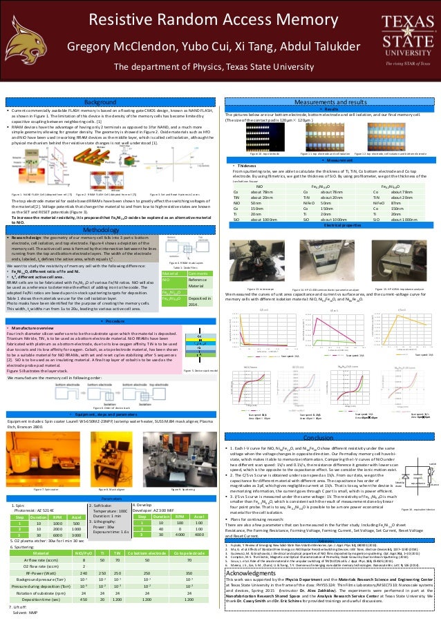 How to make a digital poster presentation picture