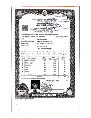 High School Certificate | PDF