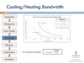 Cooling/Heating Bandwidth
 For natural convection: λ𝑡𝑡𝑡𝑡𝑡𝑡𝑡𝑡𝑡𝑡𝑡𝑡𝑡 ≈
0.0086
𝑑𝑑2
19
λ = 0.0086d-2
λ = 0.0926d-1.562
0
1
2
3...