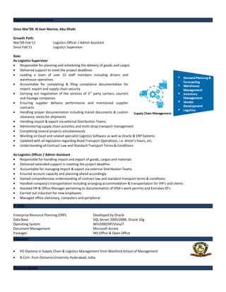 Organisational Experience
Since Mar’09: Al Seer Marine, Abu Dhabi
Growth Path:
Mar’09-Feb’11 Logistics Officer / Admin Assistant
Since Feb’11 Logistics Supervisor
Role:
As Logistics Supervisor
• Responsible for planning and scheduling the delivery of goods and cargos
• Delivered support to meet the project deadlines
• Leading a team of over 15 staff members including drivers and
warehouse operatives
• Accountable for completing & filing compliance documentation for
import, export and supply chain security
• Carrying out negotiation of the services of 3rd
party carriers, couriers
and haulage companies
• Ensuring supplier delivery performance and maintained supplier
contracts
• Handling proper documentation including transit documents & custom
clearance, exists for shipments
• Handling import & export via external Distribution Teams
• Administering supply chain activities and multi-drop transport management
• Completing several projects simultaneously
• Working on Excel and related specialist Logistics Software as well as Oracle & ERP Systems
• Updated with all legislation regarding Road Transport Operations, i.e. driver’s hours, etc.
• Understanding of Contract Law and Standard Transport Terms & Conditions
As Logistics Officer / Admin Assistant
• Responsible for handling import and export of goods, cargos and materials
• Delivered extended support in meeting the project deadline
• Accountable for managing import & export via external Distribution Teams
• Ensured account capacity and planning ahead accordingly
• Gained comprehensive understanding of contract law and standard transport terms & conditions
• Handled company’s transportation including arranging accommodation & transportation for VIP’s and clients
• Assisted HR & Office Manager pertaining to documentation of VISA’s work permits and Emirates ID’s
• Carried out induction for new employees
• Managed office stationary, computers and peripheral
IT Skills
Enterprise Resource Planning (ERP): Developed by Oracle
Data Base SQL Server 2005/2008, Oracle 10g
Operating System Win2000/XP/Vista/7
Document Management Microsoft Access
Packages MS-Office & Open Office
Education
• PG Diploma in Supply Chain & Logistics Management from Westford School of Management
• B.Com. from Osmania University Hyderabad, India.
Personal Details
 