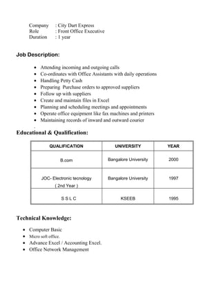 Company : City Dart Express
Role : Front Office Executive
Duration : 1 year
Job Description:
• Attending incoming and outgoing calls
• Co-ordinates with Office Assistants with daily operations
• Handling Petty Cash
• Preparing Purchase orders to approved suppliers
• Follow up with suppliers
• Create and maintain files in Excel
• Planning and scheduling meetings and appointments
• Operate office equipment like fax machines and printers
• Maintaining records of inward and outward courier
.
Educational & Qualification:
QUALIFICATION UNIVERSITY YEAR
B.com Bangalore University 2000
JOC- Electronic tecnology
( 2nd Year )
Bangalore University 1997
S S L C KSEEB 1995
Technical Knowledge:
• Computer Basic
• Micro soft office.
• Advance Excel / Accounting Excel.
• Office Network Management
 