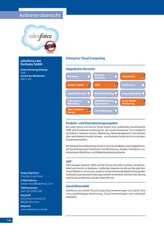 120
Anbieterübersicht
Online Marketing
Ansprechpartner
Claudia Linsenmeier
E-Mail-Adresse
clinsenmeier@salesforce.com
Telefonnummer
+49 162-2589 336
Anschrift
Erika-Mann-Strasse 63
80636 München
Webseite
www.salesforce.com/de
Produkt- und Dienstleistungsangebot
Die Sales Cloud und Service Cloud bieten eine vollständig cloud-basierte
CRM und Kundenservicelösung für das Social Enterprise. Sie ermöglicht
schnelleren, besseren Service, Marketing, Ideenmanagement und Vertrieb
über verschiedene Kanäle hinweg – vom Kontakt-Center bis hin zu sozialen
Kundennetzwerken.
Die Radian6 Social Marketing Cloud ist eine Social Media Listeningplattform,
die Social Enterprises Funktionen wie Monitoring, Analyse, Interaktion, au-
tomatisierte Workflows und Webseitenerstellung bietet.
USP
Alle Lösungen basieren 100% auf der Cloud, sind sofort nutzbar, schnell ren-
tabel und intuitiv zu bedienen. Außerdem basieren sie alle auf der gleichen
Cloud-Plattform, Force.com, wodurch Unternehmen bei Bedarf ohne großen
Aufwand neue Bausteine lösungsorientiert entwickeln können; Die Lösung
wächst also problemlos mit dem Geschäft mit.
Geschäftsmodell
Salesforce.com bietet Cloud Computing Anwendungen und damit eine
nutzungsabhängige Abrechnung. Cloud Anwendungen sind individuell
anpassbar.
Abgedeckte Bereiche
Enterprise Cloud Computing
Beratung
Business
Analytcis
Community
Contact Center CRM eCommerce
eMail Marketing Mobile Marketing
Performance
Marketing
SEO/SMO/Website
Optimisation
Social Media
Monitoring
Web Customer
Service
Viral Marketing
salesforce.com
Germany GmbH
Unternehmensgründung:	
1999
Anzahl der Mitarbeiter: 	
Über 6.500
 