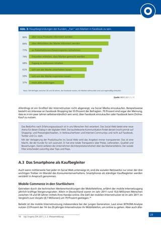 23
Abb. 3: Hauptbegründungen der Kunden, „Fan“ von Marken in Facebook zu sein.
Quelle: BBDO 2011, S. 17.
Allerdings ist ein Großteil der Internetnutzer nicht abgeneigt, via Social Media einzukaufen. Beispielsweise
besteht ein Interesse an Facebook-Shopping bei 55 Prozent der Befragten. 70 Prozent sind sogar der Meinung,
dass es in ein paar Jahren selbstverständlich sein wird, über Facebook einzukaufen oder Facebook beim Online-
Kauf zu nutzen.
Das Bedürfnis nach Erfahrungsaustausch ist in uns Menschen fest verankert. Das Social Web bietet eine neue
Arena für diesen Dialog in der digitalen Welt. Die kaufrelevante Kommunikation findet derzeit (noch) primär auf
Shopping- und Preisvergleichsseiten, in Verbraucherforen und Internet-Communitys und nicht auf Facebook,
Twitter und Co. statt.
Mit der Verlagerung der Produktsuche ins Social Web wird das Angebot immer transparenter. Das ist eine
Macht, die der Kunde für sich ausnutzt. Er hat eine totale Transparenz über Preise, Lieferzeiten, Qualität und
Bewertungen. Damit verlieren die Unternehmen die Interpretationshoheit über das Markenerlebnis. Der soziale
Filter entscheidet zukünftig über Tops und Flops.
A.3	 Das Smartphone als Kaufbegleiter
Auch wenn mittlerweile fast jeder im Social Web unterwegs ist, sind die sozialen Netzwerke nur einer der drei
wichtigen Treiber im Wandel des Konsumentenverhaltens. Smartphones als ständiger Kaufbegleiter werden
verstärkt in Anspruch genommen.
Mobile Commerce in den Startlöchern
Getrieben durch die technischen Weiterentwicklungen der Mobiltelefone, erfährt der mobile Internetzugang
jährlich kräftige Steigerungsraten. Allein in Deutschland waren im Jahr 2011 rund 10,6 Millionen Menschen
zwischen 14 und 69 Jahren mittels ihres Handys online. Die Zahl der mobilen Internetnutzer ist im Jahr 2011 im
Vergleich zum Vorjahr (4,7 Millionen) um 79 Prozent gestiegen.18
Beliebt ist die mobile Internetnutzung insbesondere bei der jungen Generation. Laut einer BITKOM-Analyse
nutzen 23 Prozent der 14- bis 29-jährigen Internetnutzer ihr Mobiltelefon, um online zu gehen. Aber auch älte-
18	 Vgl. Enigma GFK 2011, S. 2. (Pressemeldung).
!"#$
%&#$
'(#$
')#$
"*#$
""#$
)*#$
)'#$ +,-.$/-0-$1.23045-$6/72.86-.5$9-.3-/$
:/$;:,:<:4=2/-/>?-96//@A6-B-/$5-6B/-C8-/$
D.-0/3-/$86<-6B-/E$3:@@$F:.4-/$G-82HC5$9-.3-/$
I0G:/G$J0$-K4B0@6L-/$M/C:B5-/$
@6HC$L2/$3-.$F:.4-$0/5-.C:B5-/$B:@@-/$
@6HC$L2/$3-.$F:.4-$6/@A6.6-.-/$B:@@-/$
86HC$:4=L$-6/,.6/G-/$
+,-.$N4=L65O5-/$3-.$F:.4-$6/72.86-.5$9-.3-/$
P:@6@Q$%R*$P-7.:G5-$J96@HC-/$SR$0/3$!&$T:C.-/E$36-$D:H-,224$/05J-/E$865$F:.4-/$,-7.-0/3-5$@6/3$0/3$.-G-B8OU6G$-6/4:07-/$
 