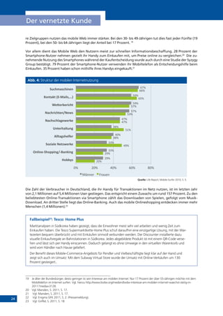 24
Der vernetzte Kunde
re Zielgruppen nutzen das mobile Web immer stärker. Bei den 30- bis 49-Jährigen tut dies fast jeder Fünfte (19
Prozent), bei den 50- bis 64-Jährigen liegt der Anteil bei 17 Prozent. 19
Vor allem dient das Mobile Web den Nutzern meist zur schnellen Informationsbeschaffung. 28 Prozent der
Smartphone-Nutzer nehmen gezielt ihr Handy zum Einkaufen mit, um Preise online zu vergleichen.20
Die zu-
nehmende Nutzung des Smartphones während der Kaufentscheidung wurde auch durch eine Studie der Syzygy
Group bestätigt. 79 Prozent der Smartphone-Nutzer verwenden ihr Mobiltelefon als Entscheidungshilfe beim
Einkaufen. 35 Prozent haben schon mithilfe ihres Handys eingekauft.21
Abb. 4: Struktur der mobilen Internetnutzung
Quelle: Life Report, Mobile-Surfer 2010, S. 5.
Die Zahl der Verbraucher in Deutschland, die ihr Handy für Transaktionen im Netz nutzen, ist im letzten Jahr
von 2,1 Millionen auf 5,4 Millionen User gestiegen. Das entspricht einem Zuwachs um rund 157 Prozent. Zu den
beliebtesten Online-Transaktionen via Smartphone zählt das Downloaden von Spielen, gefolgt vom Musik-
Download. An dritter Stelle liegt das Online-Banking. Auch das mobile Onlineshopping entdecken immer mehr
Menschen (1,4 Millionen).22
Fallbeispiel23
: Tesco: Home Plus
Marktanalysen in Südkorea haben gezeigt, dass die Einwohner meist sehr viel arbeiten und wenig Zeit zum
Einkaufen haben. Die Tesco Supermarktkette Home Plus schuf daraufhin eine einzigartige Lösung, mit der War-
tezeiten bequem überbrückt und mit Einkäufen sinnvoll verbunden werden. Der Discounter installierte dazu
visuelle Einkaufsregale an Bahnstationen in Südkorea. Jedes abgebildete Produkt ist mit einem QR-Code verse-
hen und lässt sich per Handy einscannen. Dadurch gelangt es ohne Umwege in den virtuellen Warenkorb und
wird vom Händler nach Hause geliefert.
Der Benefit dieses Mobile-Commerce-Angebots für Pendler und Vielbeschäftigte liegt klar auf der Hand und
zeigt sich auch im Umsatz: Mit dem Subway Virtual Store wurde der Umsatz mit Online-Verkäufen um 130
Prozent gesteigert..
19	 Je älter der Bundesbürger, desto geringer ist sein Interesse am mobilen Internet: Nur 17 Prozent der über 55-Jährigen möchte mit dem
Mobiltelefon im Internet surfen. Vgl. hierzu http://www.bvdw.org/medien/bvdw-interesse-am-mobilen-internet-waechst-stetig-in-
2011?media=3128.
20	 Vgl. Marsden, S. 2011, S. 17.
21	 Vgl. Marsden, S. 2011, S. 17.
22	 Vgl. Enigma GFK 2011, S. 2. (Pressemeldung).
23	 Vgl. Griffel, S. 2011, S. 18
!"#$
!%#$
&%#$
'(#$
)*#$
&+#$
)'#$
)+#$
,)#$
,,#$
!%#$
''#$
''#$
&"#$
'(#$
&+#$
)+#$
)%#$
)%#$
,+#$
"#$ !"#$ &"#$ ,"#$ ("#$
!"##$%&
'()*(+,-."//*(01,23(4*(0&
-"5*3)+&6+758+94+&
:))730%.+);+9&
<(7+9.3)7=(0&
63>.%>.)30+8+94+&
63>.9*>.7+(16+8%&
?+@+9#+9*>.7&
A"(7347&BC,D3*)%EFG&
-=>.H3%>.*(+(&
-.//01$ 21340/$
 