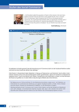 38
Stufen des Social Commerce
„In Q4 Facebook added the population of Spain to their network. We never had a
political movement that has garnered so many people this fast. This is a tectonic
shift in the landscape. Many companies look at China as the greatest growth
opportunity. You could argue that Facebook offers an opportunity of similar scale. If
companies look at the amount of resources they allocate to China versus the
amount of money they spend on Facebook. You can find the music does not match
the words.
Scott Galloway, L2thinktank
Abb. 11: Social Commerce Marktprognose 2010-2015
Quelle: Booz & Co. 2011, S. 4
Zu bedenken ist hierbei generell, dass die Entwicklung von F-Commerce stark von der Facebook-Plattform selbst
und somit von der Anzahl der aktiven User abhängt.
Viele Nutzer in Deutschland haben Bedenken in Bezug auf Datenschutz und Sicherheit. Somit sollten Unter-
nehmen besseren Schutz der personenbezogenen Daten gewährleisten, damit sich Facebook als Absatzkanal
etablieren kann.64
Auch ist es derzeit noch ratsam, Transaktionen dort stattfinden zu lassen, wo das Vertrauen
der Nutzer am größten ist. In vielen Fällen ist das die eigene Website des Unternehmens.
Die Bedeutung von Online-Auftritten für die Markenkommunikation steigt enorm. Auf Websites von
Unternehmen ist zunehmend eine Verlinkung zum eigenen Facebook-Auftritt zu finden. Etliche Anbieter
versuchen bereits, Facebook als Vertriebskanal zu etablieren, um die Abverkäufe zu steigern.
Allerdings befindet sich der F-Commerce noch in einem frühen Stadium und hat den Wandel zum Absatzkanal
noch nicht vollzogen. US-amerikanische Experten erwarten aber, dass in den nächsten fünf Jahren mehr
Geschäfte über Facebook gemacht werden als auf der Plattform des Onlineshopping-Giganten Amazon.
64	 Vgl. BBDO 2011, S. 5.
!"
#"
$"
%&"
%#"
%"
'"
("
)"
%!"
&*%%" &*%&" &*%'" &*%!" &*%("
!""#$%$&"'()*+$,-./0#1*2$345$,"-6)7$&"''48-4$
9)8:045$6*$;,<$96776)834*$
+,-,"
./01"2/3"4/51"
6(#7"
'*"
&*"
%!"
)"
("
 