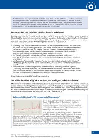 63
Für Unternehmen, die es gewohnt sind, alle Karten in der Hand zu halten, ist die neue Macht der Kunden ein
furchterregender Zustand. Entsprechend haben sie als Anbieter zwei Möglichkeiten, auf die neue Situation zu
reagieren: Sie können versuchen, die Kontrolle über alle Aspekte der Customer Experience aufrechtzuerhalten
– oder: Sie gehen den Erfolg versprechenden Weg und geben den Kunden Zugriff auf ihre Daten und Prozesse
sowie die Chance, mit den Mitarbeitern des Unternehmens zu interagieren
Neues Denken und Rollenverständnis der Key Stakeholder
Das zugrunde liegende Prinzip für den Erfolg des Social CRM unterscheidet sich von dem seines Vorgängers.
Klassisches CRM basiert auf einem innerbetrieblichen, operativen Denkansatz, bei dem die effektive Pflege der
Kundenbeziehung im Vordergrund steht. Social CRM verlangt dagegen die Fähigkeit des Unternehmens, beim
Verfolgen der eigenen Ziele den Anforderungen der Kunden zu entsprechen.105
»» Marketing, Sales, Service und Innovation sind die Key Stakeholder der klassischen CRM-Funktionen.
Im Kontext von „social“ benötigen sie aber – wie bereits angedeutet – ein neues Rollenverständnis:
Das Marketing muss die Kunst des „Talking“ erlernen. Das steht für Zwei-Wege-Unterhaltung:
nicht nur rausposaunen, sondern wirklich in den Dialog mit Konsumenten treten; Themen
aufgreifen und diskutieren; zuhören und engagierte Gespräche führen.
»» Der Vertrieb muss aus der plumpen Verkaufsfalle herausfinden und Wege im Sinne des
­„Energizing“ identifizieren: Wie kann ich meinen Kunden dafür begeistern, mich beim Vertrieb zu
unterstützen?
»» Mit „Supporting“ sind statt des klassischen Service Ideen gemeint, die „Kunden helfen Kunden“-
Effekte erzeugen: Wie kann ich soziale Medien nutzen, um neue Service-Funktionen zu implemen-
tieren?
»» Bei Innovationen lautet die Fragestellung: Wie kann ich die Community – oder, im Zuge von
„Embracing, die Crowd – einbinden, um meine Produkte zu optimieren? Dazu sollten die Kunden
zunächst motiviert werden, in der Community über Produkte zu reden, sich auszutauschen, innova-
tive Ideen zu teilen und auch diese von der Community bewerten zu lassen.
Folgende Instrumente sind für Social CRM erforderlich:
Social Media-Monitoring: aktiv zuhören, um intelligent zu kommunizieren
Monitoring ist unverzichtbar, um Kunden einzubeziehen. Dazu müssen Unternehmen ihre Themen kennen. Sie
müssen zuhören, um intelligent kommunizieren zu können. Andererseits ist es wichtig, den Erfolg im Sinne von
Performance-Measurement zu messen. Monitoring bietet somit einerseits Input für die richtige Kommunikation,
für Produktverbesserungen und das rechtzeitige Erkennen von Service-Anfragen. Andererseits ist Monitoring die
Messmethode zur Beurteilung, wie erfolgreich das Social CRM-Konzept ist.
Fallbeispiel (B.I.G.): ARTDECO Kampagnen Erfolgsmessung106
Um mit seiner Marke auch jüngere Zielgruppen zu erreichen,
startete ARTDECO Anfang 2010 verschiedene Auftritte im
Social Web. Da dort die Anzahl und der Austausch der Use-
rinnen bisher eher gering waren, setzte das Unternehmen mit
Gewinnspielen und Kommentaren selbst konstant Impulse und
beschleunigte dadurch die Vernetzung.
Unter dem Motto „Trendsetterinnen gesucht!“ wurden diese
Ende 2010 aktiviert, sich auf einer Microsite über die Aktion zu
informieren und sich als Testerin für zwei neue Mascara-Produkte zu bewerben. Der Erfolg der Kampagne im
Web 2.0 konnte durch Social Media Monitoring nachgewiesen werden. Insgesamt informierten sich 45.000
Userinnen über den Mascara-Test und rund 4.250 ARTDECO Trendsetterinnen wurden über die Kampagne
generiert. Darüber hinaus wuchs die Facebook-Fangruppe im Aktionszeitraum um 3.000 neue Mitglieder –
doppelt so stark wie zuvor. Die Fans berichteten intensiv über ihre Testerfahrungen auf der Facebook-Pinnwand
und im Social Web.
105	 Vgl. hierzu und im Folgenden
106	 Vgl. http://www.intelligence-group.com/de/downloads/artikel/ARTDECO_Case.pdf.
 