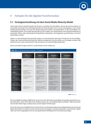 83
E	 Fahrplan für die digitale Transformation
E.1	 Strategieentwicklung mit dem Social Media Maturity Model
Viele Unternehmen ergreifen bereits die Chancen und stellen sich den Risiken, die mit der Kommunikation im
Social Web verbunden sind. Allerdings befindet sich diese Disziplin noch in einer Anfangsphase, in der weder
Erfolgsmodelle abrufbar sind noch der direkte Dialog mit Kunden und Stakeholdern in den Social Media zum
Arbeitsalltag gehört. Eine große Herausforderung ist es dabei, eine systematische und holistische Roadmap zu
entwickeln. Diese sollte verschiedenste Perspektiven einbeziehen und Ergebnisse quantifizierbar und somit
überprüfbar machen.
Haben wir alles Wichtige berücksichtigt? Haben wir Schwachstellen übersehen? Entspricht die Social Media-
Präsenz der Unternehmenseinschätzung? Welche strategischen Schritte sollten nun vollzogen werden? Wo
positioniert sich unser Unternehmen? Und wie können wir unsere Erfolge überprüfen?
Diese und weitere Fragen tauchen in Unternehmen immer wieder auf.
Abb. 20: Social Media Maturity Modell - Übersicht
Quelle: SME-Kreis
Der Social Media Excellence (SME) Kreis hat als Forum der führenden Social Media-Anwenderunternehmen (u.a.
Deutsche Bahn, Audi, OTTO, Microsoft, Telefónica) dazu das „Social Media Maturity Modell“ (SM³) entwickelt,
das auf eben diese Fragen aufbaut sowie auf den eigenen Erfahrungen.
Durch die Verortung im Modell können Unternehmen eine Professionalisierung und Systematisierung ihrer Social
Media-Aktivitäten im Hinblick auf die Erreichung ihrer Strategien und Ziele sicherstellen. Anhand einer Tabelle
oder auch eines Fragebogens kann je nach gewünschtem Detailgrad eine Einschätzung erfolgen.
!"#$%&'(%)*#+(, -./%#' 0.µµ("/( !123 21
!  !"#$%&'$&#$()*+&$*,&-./$0+(
!  2&$3-'*45$()+*',6(7$-',(
8",694*1(.(/$,63(4:$(8",691$(
!  191#$:,41*;$(<=#>="%(?@&((
A=1'"$11$"#1*;$'-="%$"(
!  B&C$'#$&="%(,=?(D+"%(E,'6(
!  %6+F,6$1(!"#$&,G4+"1G+">$0#(
8=#+:,41'$&="%(-$&(!"#$&,G4+"(
!  H"#$&"$;:$"1C$'#$(="-(
$'%$"1#I"-'%$()+*',6(7$-',(
J&%,"'1,4+"(!"#$%&,4+"('"(
2$&?+&:,"*$(7,",%$:$"#K((
!  D$%,63L+">$0#(M:'#(N$&#KO(
!  )91#$:,41*;$(<=#>="%(5+"(
B&%$F"'11$"(?@&(-,1(A=1'"$11(
!"#$%&,4+"(:'#(,"-$&$"(
)91#$:$"(
!  H"#$&"$;:$"1@F$&%&$'?$"-(
!  N'$6$('"(H"306,"="%('"#$%&'$&#(
!  )+*',6(7$-',(,61(B",F6$&(?@&("$=$(
P$1*;IQ1:+-$66$R()#&,#$%'$(F&$'#(
G+::="'>'$&#(
!  )*;"$66$1(S$$-F,*G191#$:(
>C'1*;$"()#&,#$%'$(="-(
H:1$#>="%(>=&(&,1*;$"(
8"0,11="%(
!  T7)(:'#()+*',6(7$-',('"#$%&'$&#(
!  L$'"$(8",691$U(G$'"(/$0+&4"%(
!  !"-'5'-=$66$1U("'*;#(
,F%$14::#$1(!"#$&,%'$&$"(
MS&,%:$"#,4+"O(
!  !:0&+5'1'$&#$(8=?%,F$"(="-(
N=1#I"-'%G$'#$"(
!  G$'"$(8F14::="%((-$&(
S,*;F$&$'*;$K(L$'"$(G6,&$(
8F14::="%(:'#(D$%,6K(
!  L$'"(7+"'#+&'"%3)91#$:R($5#6K(
5$&1*;'$-$"$(S&$$C,&$3E++61(':(
B'"1,#>(M="%$1#$=$&#$(
E++6,=1C,;6O(
!  L$'"$(-$-'>'$&#$()+*',6(7$-',3
)#&,#$%'$(
!  !:(C$1$"#6'*;$"(
M$5$"#%$#&'$F$"$O(B'">$6,G4+"$"(
!  B'"?,*;$(/$0+(="-(8",691$"(
?@&(S,*;,F#$'6="%$"(
!  2&+?$11'+"$66$U(E++63%$1#@#>#$(
!"#$&,G4+"(G+">$"#&'$&#(,=?(
T=1#+:$&()$&5'*$(5',(#C'V$&(="-(
S,*$F++G(
!  2,11'5$(!"#$&,G4+"K(
!  B'">$6"$(7'#,&F$'#$&(
@F$&"$;:$"()+*',6(7$-',3
8G45'#I#$"((
!  E&,'"'"%1(C$&-$"(,"%$F+#$"K((
!  B&1#$(8F10&,*;$"(:'#(D$%,6K(
!  2&+?$11'+"$66$1(7+"'#+&'"%3
)91#$:(?@&(G+"4"='$&6'*;$1(
7+"'#+&'"%(
!  :'#(S+G=1(!11=$(="-(A&,"-(
E&,*G'"%(
!  )+*',6(7$-',3)#&,#$%'$(?@&(
$'">$6"$(A$&$'*;$K((
!  )#&,#$%'$(C$"'%(G+::="'>'$&#K(
)+*',6(7$-',(C'&-('1+6'$&#(
F$#&'$F$"K(
!  H:1$#>="%(F,1'$&#(,=?(-$&(
)#&,#$%'$K((
!  T+"#$"#(:'#(,"-$&$"(7$-'$"(
,=1%$#,=1*;#K(
!  E++61(C$&-$"($'"%$1$#>#(
!  /$0+&4"%(",*;()#,G$;+6-$&"(
!  !"#$%&,4+"(-$&(L2!1('"(A=1'"$11(
)*+&$*,&-1(
!  )+*',6(7$-',()*+&$*,&-(
!  $&C$'#$&#$(8",691$"(
!  2&+?$11'+"$66$U(E++63%$1#@#>#$(
!"#$&,G4+"(,=?(C$'#$&$"(
A$&$'*;$"(="-(L,"I6$"(
!  0&+,G45$(!"#$&,G4+"(
!  A$&$'*;1@F$&%&$'?$"-$(8F14:3
:="%(5+"(N=1#I"-'%3G$'#$"(
!  -$>'-'$&#$(/$11K(W(A=-%$#1(
!  P='-$6'"$1('"G6K(E&,'"'"%1(X(D$%,63
L+">$0#(
!  /$,634:$(7+"'#+&'"%(
!  L,:0,%"$"(="-(Y$VF$C$&F$&(
7+"'#+&'"%(
!  !"#$%&,4+"(:'#(C$'#$&$"(
8006'G,4+"$"(
!  A$&$'*;1@F$&%&$'?$"-$(N'$6$K(
!  )+*',6(7$-',(,61(B",F6$&(?@&(TB7(
!  )#&,#$%'$(%$>'$6#(G+::="'>'$&#(
!  BZ>'$">3[F$&C,*;="%(
!  1*;"$66$(/$,G4+"(,=?("$=$(
8"?+&-$&="%$"(
!  191#$:,41*;$&(B'"1,#>((5+"(!E3
E++61(W(T+"#$"#();,&'"%(
 