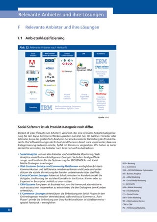 90
Relevante Anbieter und ihre Lösungen
F	 Relevante Anbieter und ihre Lösungen
F.1	Anbieterklassifizierung
Abb. 22: Relevante Anbieter nach Herkunft
Quelle: Mind
Social Software ist als Produkt-Kategorie noch diffus
Derzeit ist jeder Versuch zum Scheitern verurteilt, der eine sinnvolle Anbieterkategorisie-
rung für den Social-Commerce-Werkzeugkasten zum Ziel hat. Ob Gartner, Forrester oder
Altimeter, keine der großen Tech-Analysten hat eine konsistente Darstellung des Produktbe-
reichs. Die Softwarelösungen der Entwickler differieren derart stark voneinander, dass eine
Kategorisierung bedeuten würde, Äpfel mit Birnen zu vergleichen. Wir halten es daher
derzeit für sinnvoller, die Anbieter nach ihrer Herkunft zu betrachten:
»» Social Analytics umfasst alle Anbieter von Social Media Monitoring, Web
Analytics sowie Business Intelligence-Lösungen. Sie liefern Analyse-Werk-
zeuge, um Einsichten für die Optimierung der SEO/SEM/SEA- und Social
Media-Strategien zu erlangen.
»» Web Customer Service- und Community-Plattformen ermöglichen Echtzeit-
Kommunikation und Self-Service zwischen Anbieter und Kunde und unter-
stützen die soziale Vernetzung der Kunden untereinander über das Web.
»» Contact-Center-Lösungen haben als Schaltzentralen im Kundenkontakt die
Aufgabe, das Routing der sozialen Kontakte in das Contact Center oder zu
Experten im Enterprise Umfeld zu unterstützen.
»» CRM-Systeme fungieren als Business Hub, um die Kommunikationshistorie
auch aus sozialen Netzwerken zu extrahieren, die den Dialog mit dem Kunden
unterstützt.
»» E-Commerce-Lösungen unterstützen die Einbindung von Social Plugins in den
Onlineshop oder mobilen Vertriebskanal, während Social Commerce „Pure
Player“ primär die Einbindung von Shop-Funktionalitäten in Social Networks –
speziell Facebook – ermöglichen
BER = Beratung
eC = eCommerce
SSW = SEO/SMO/Website Optimisation
BA = BusinessAnalytcis
eM = eMail Marketing
SM = Social Media Monitoring
C = Community
MM = Mobile Marketing
VM =Viral Marketing
CC = Contact Center
OM = Online Marketing
WC =Web Customer Service
CRM = CRM
PM = Performance Marketing
eCommerce
Social
Commerce
Social
Analytics
Consulting
Contact
Center-Lösungen
CRM
demandware
Intershop
OXID
Web Customer
Service & Community
Berliner Brandung, Cocomore,
SapientNitro, SyZyGy, Tieto
Alcatel
Avaya
Siemens
Oracle
SugarCRM
UpdateRadion6
Edelight
MoonToast
Ondango
sellaround
Shopshare
Shoply
Sortal
 