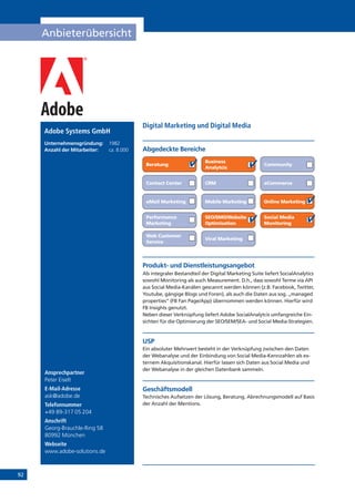 92
Anbieterübersicht
Online Marketing
Produkt- und Dienstleistungsangebot
Als integraler Bestandteil der Digital Marketing Suite liefert SocialAnalytics
sowohl Monitoring als auch Measurement. D.h., dass sowohl Terme via API
aus Social Media-Kanälen gescannt werden können (z.B. Facebook, Twitter,
Youtube, gängige Blogs und Foren), als auch die Daten aus sog. „managed
properties“ (FB Fan Page/App) übernommen werden können. Hierfür wird
FB Insights genutzt.
Neben dieser Verknüpfung liefert Adobe SocialAnalytcis umfangreiche Ein-
sichten für die Optimierung der SEO/SEM/SEA- und Social Media-Strategien.
USP
Ein absoluter Mehrwert besteht in der Verknüpfung zwischen den Daten
der Webanalyse und der Einbindung von Social Media-Kennzahlen als ex-
ternem Akquisitionskanal. Hierfür lassen sich Daten aus Social Media und
der Webanalyse in der gleichen Datenbank sammeln.
Geschäftsmodell
Technisches Aufsetzen der Lösung, Beratung. Abrechnungsmodell auf Basis
der Anzahl der Mentions.
Abgedeckte Bereiche
Digital Marketing und Digital Media
Beratung
Business
Analytcis
Community
Contact Center CRM eCommerce
eMail Marketing Mobile Marketing
Performance
Marketing
SEO/SMO/Website
Optimisation
Social Media
Monitoring
Web Customer
Service
Viral Marketing
Adobe Systems GmbH
Unternehmensgründung:	 1982
Anzahl der Mitarbeiter: 	 ca. 8.000
Ansprechpartner
Peter Eiselt
E-Mail-Adresse
ask@adobe.de
Telefonnummer
+49 89-317 05 204
Anschrift
Georg-Brauchle-Ring 58
80992 München
Webseite
www.adobe-solutions.de
 
