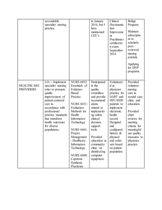 accountable
specialist nursing
practice.
in January
2016, but I
have
maintained
CEU’s
Clinical
Documenta
tion
Improveme
nt
Practitioner
certificatio
n exam
September
2014
Bridge
Program.
Maintain
subscriptio
ns to
scholarly
peer-
reviewed
nursing
journals.
Applying
for DNP
programs.
HEALTHCARE
PROVIDERS
LO7—Implement
specialist nursing
roles to promote
quality
improvement of
patient-centered
care in
accordance with
professional
practice standards
that transform
health outcomes
for diverse
populations.
NURS 6052:
Essentials of
Evidence-
Based
Practice
NURS 6431:
Evaluation
Methods for
Health
Information
Technology
NURS 6441:
Project
Management
: Healthcare
Information
Technology
NURS 6600:
Capstone
Synthesis
Practicum
Participated
in the
quality
committee
and provide
recommend
ations
related to
implementi
ng safety
clinical
decision
support
tools.
Provided
education at
community
clinic on
disinfecting
computer
equipment.
Volunteere
d at
physician
practice for
LGBT and
HIV/AIDS
patients to
implement
electronic
health
record.
Designed
and
configured
history &
physical
and order
sets based
on patient
population.
Provided
volunteer
nursing
care in
wound care
clinic and
education.
Provided
chart
reviews for
meeting
criteria for
meaningful
use quality
measures to
physician
practice.
 