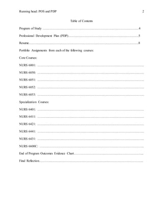 Running head: POS and PDP 2
Table of Contents
Program of Study ………………………………………………………………………………4
Professional Development Plan (PDP)…………………………………………………………5
Resume………………………………………………………………………………………….8
Portfolio Assignments from each of the following courses:
Core Courses:
NURS 6001: ……………………………………………………………………………………….
NURS 6050: ……………………………………………………………………………………….
NURS 6051: ……………………………………………………………………………………….
NURS 6052: ……………………………………………………………………………………….
NURS 6053: ……………………………………………………………………………………….
Specialization Courses:
NURS 6401: ……………………………………………………………………………………….
NURS 6411: ……………………………………………………………………………………….
NURS 6421: ……………………………………………………………………………………….
NURS 6441: ……………………………………………………………………………………….
NURS 6431: ……………………………………………………………………………………….
NURS 6600C: ……………………………………………………………………………………..
End of Program Outcomes Evidence Chart………………………………………………………...
Final Reflection……………………………………………………………………………………..
 