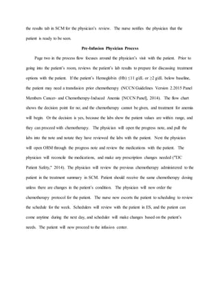 the results tab in SCM for the physician’s review. The nurse notifies the physician that the
patient is ready to be seen.
Pre-Infusion Physician Process
Page two in the process flow focuses around the physician’s visit with the patient. Prior to
going into the patient’s room, reviews the patient’s lab results to prepare for discussing treatment
options with the patient. If the patient’s Hemoglobin (Hb) ≤11 g/dL or ≥2 g/dL below baseline,
the patient may need a transfusion prior chemotherapy (NCCN Guidelines Version 2.2015 Panel
Members Cancer- and Chemotherapy-Induced Anemia [NCCN Panel], 2014). The flow chart
shows the decision point for no; and the chemotherapy cannot be given, and treatment for anemia
will begin. Or the decision is yes, because the labs show the patient values are within range, and
they can proceed with chemotherapy. The physician will open the progress note, and pull the
labs into the note and notate they have reviewed the labs with the patient. Next the physician
will open ORM through the progress note and review the medications with the patient. The
physician will reconcile the medications, and make any prescription changes needed ("TJC
Patient Safety," 2014). The physician will review the previous chemotherapy administered to the
patient in the treatment summary in SCM. Patient should receive the same chemotherapy dosing
unless there are changes in the patient’s condition. The physician will now order the
chemotherapy protocol for the patient. The nurse now escorts the patient to scheduling to review
the schedule for the week. Schedulers will review with the patient in ES, and the patient can
come anytime during the next day, and scheduler will make changes based on the patient’s
needs. The patient will now proceed to the infusion center.
 