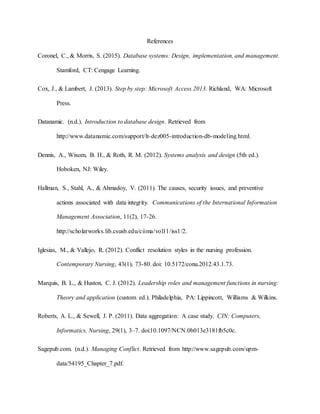 References
Coronel, C., & Morris, S. (2015). Database systems: Design, implementation, and management.
Stamford, CT: Cengage Learning.
Cox, J., & Lambert, J. (2013). Step by step: Microsoft Access 2013. Richland, WA: Microsoft
Press.
Datanamic. (n.d.). Introduction to database design. Retrieved from
http://www.datanamic.com/support/lt-dez005-introduction-db-modeling.html.
Dennis, A., Wixom, B. H., & Roth, R. M. (2012). Systems analysis and design (5th ed.).
Hoboken, NJ: Wiley.
Hallman, S., Stahl, A., & Ahmadoy, V. (2011). The causes, security issues, and preventive
actions associated with data integrity. Communications of the International Information
Management Association, 11(2), 17-26.
http://scholarworks.lib.csusb.edu/ciima/vol11/iss1/2.
Iglesias, M., & Vallejo, R. (2012). Conflict resolution styles in the nursing profession.
Contemporary Nursing, 43(1), 73-80. doi: 10.5172/conu.2012.43.1.73.
Marquis, B. L., & Huston, C. J. (2012). Leadership roles and management functions in nursing:
Theory and application (custom ed.). Philadelphia, PA: Lippincott, Williams & Wilkins.
Roberts, A. L., & Sewell, J. P. (2011). Data aggregation: A case study. CIN: Computers,
Informatics, Nursing, 29(1), 3–7. doi:10.1097/NCN.0b013e3181fb5c0c.
Sagepub.com. (n.d.). Managing Conflict. Retrieved from http://www.sagepub.com/upm-
data/54195_Chapter_7.pdf.
 
