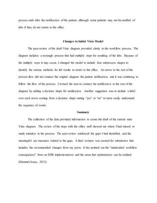 process ends after the notification of the patient, although some patients may not be notified of
labs if they do not return to the office.
Changes to Initial Visio Model
The peer review of the draft Visio diagram provided clarity to the workflow process. The
diagram includes a rectangle process that had multiple steps for resulting of the labs. Because of
the multiple ways it may occur, I changed the model to include four subprocess shapes to
identify the various methods for lab results to return to the office. An arrow to the rest of the
process flow did not connect the original diagram the patient notification, and it was confusing to
follow the flow of the process. I revised the area to connect the notification to the rest of the
diagram by adding a decision shape for notification. Another suggestion was to include a label
over each arrow coming from a decision shape stating “yes” or “no” to more easily understand
the sequence of events.
Summary
The collection of the data provided information to create the draft of the current state
Visio diagram. The review of the steps with the office staff showed me where I had missed or
made mistakes in the process. The peer review reinforced the gaps I had identified, and the
meaningful use measures related to the gaps. A final revision was created for submission that
includes the recommended changes from my peers. It has pointed out the “unintended workflow
consequences” from an EHR implementation and the areas that optimization can be realized
(Hammel-Jones, 2012)
 