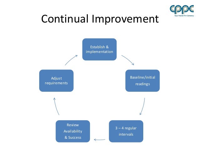cpc prompter software cpc prompter software