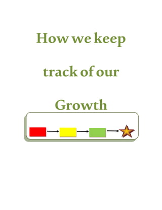 Howwekeep
trackofour
Growth
 