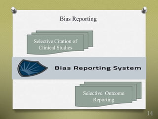 Bias Reporting
Selective Citation of
Clinical Studies
Selective Outcome
Reporting
14
 