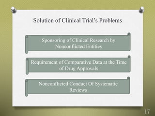 Solution of Clinical Trial’s Problems
17
Sponsoring of Clinical Research by
Nonconflicted Entities
Requirement of Comparative Data at the Time
of Drug Approvals
Nonconflicted Conduct Of Systematic
Reviews
 