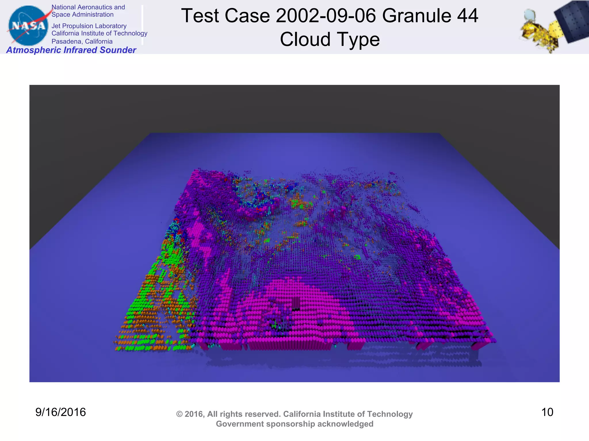 National Aeronautics and
Space Administration
Jet Propulsion Laboratory
California Institute of Technology
Pasadena, California
Atmospheric Infrared Sounder
© 2016, All rights reserved. California Institute of Technology
Government sponsorship acknowledged
Test Case 2002-09-06 Granule 44
Cloud Type
9/16/2016 10
 