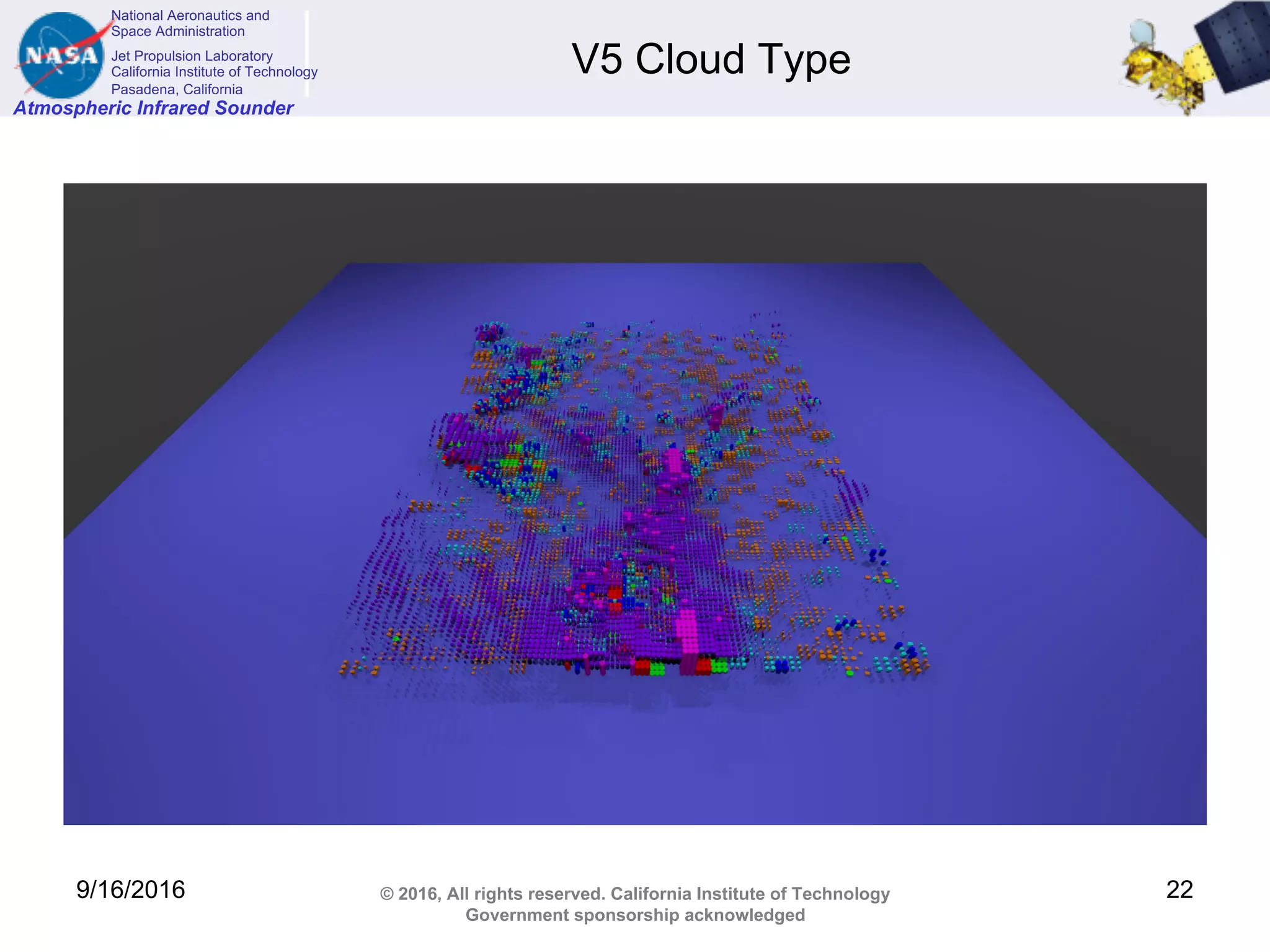 National Aeronautics and
Space Administration
Jet Propulsion Laboratory
California Institute of Technology
Pasadena, California
Atmospheric Infrared Sounder
© 2016, All rights reserved. California Institute of Technology
Government sponsorship acknowledged
V5 Cloud Type
9/16/2016 22
 