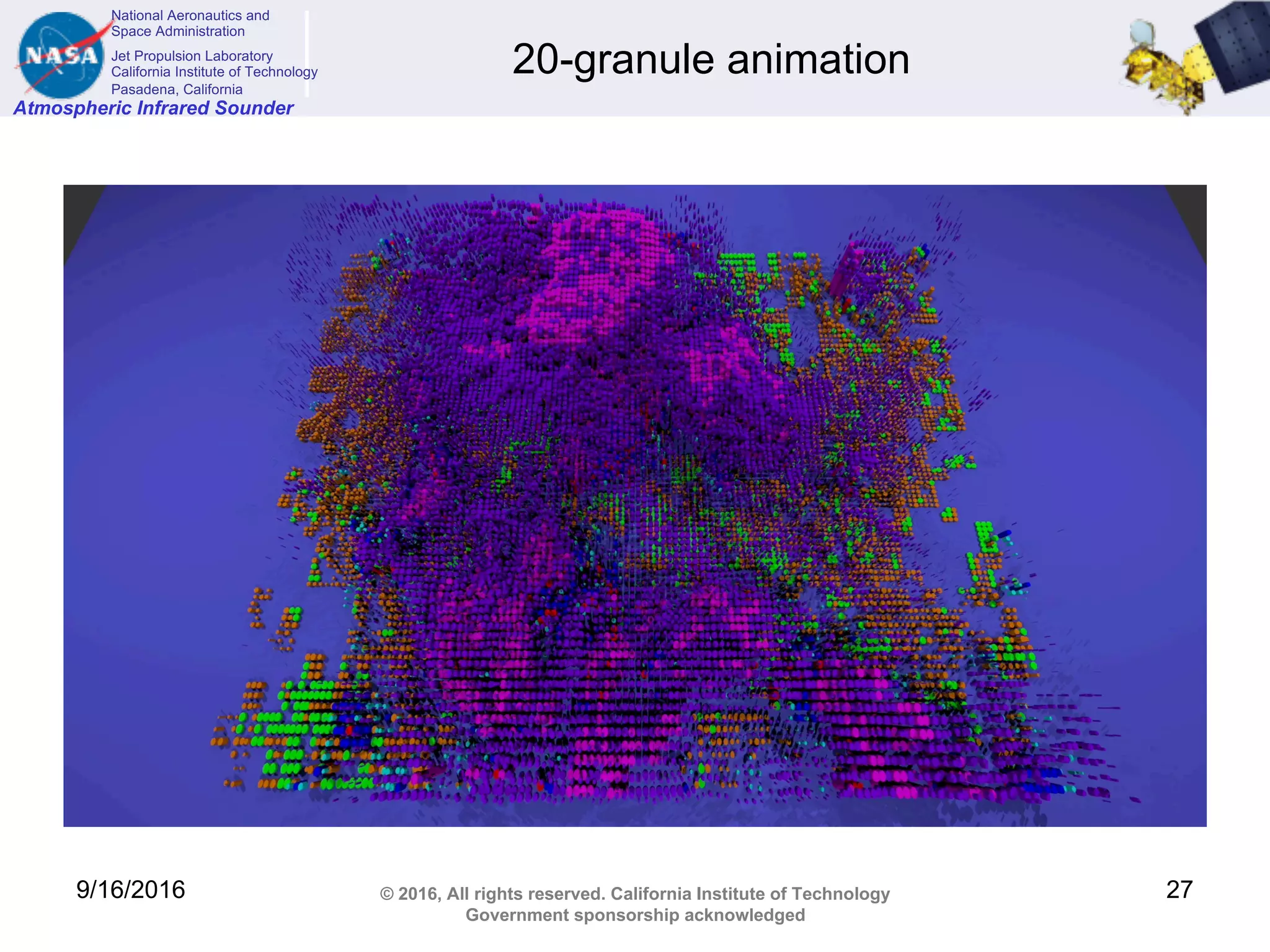 National Aeronautics and
Space Administration
Jet Propulsion Laboratory
California Institute of Technology
Pasadena, California
Atmospheric Infrared Sounder
© 2016, All rights reserved. California Institute of Technology
Government sponsorship acknowledged
20-granule animation
9/16/2016 27
 