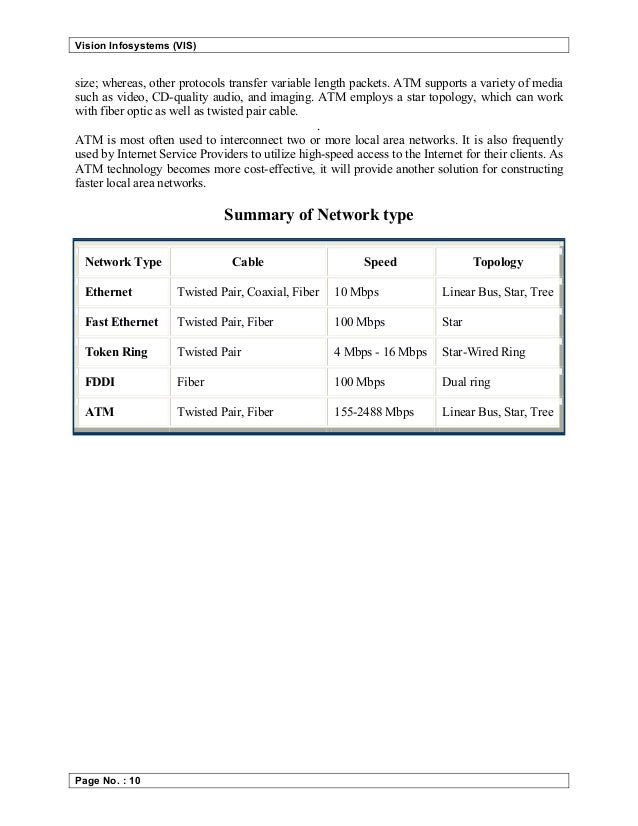 01 - networking basics notes