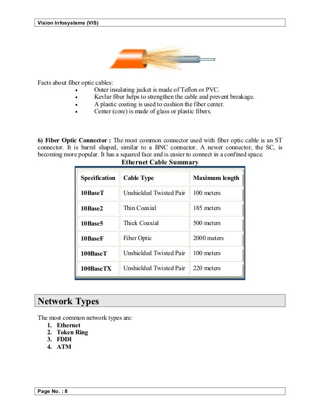 01 networking basics notes