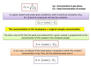 In a given system and under given conditions, both K and β are constants; thus,
(K + β )and its reciprocals will also be constants.
The concentration in the headspace α original sample concentration.
The basic rules of GC that the peak area obtained for a given analyte is proportional to the
concentration of the analyte in the analyzed sample.
In our case, an aliquot of the head space is analyzed in which the analyte’s
concentration is Cg. Thus, for the obtained peak area A .
Cg = Concentration in gas phase
Co = Total Concentration of analyte
 