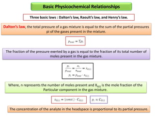 Three basic laws : Dalton’s law, Raoult’s law, and Henry’s law.
Dalton’s law, the total pressure of a gas mixture is equal to the sum of the partial pressures
pi of the gases present in the mixture.
The fraction of the pressure exerted by a gas is equal to the fraction of its total number of
moles present in the gas mixture.
Where, n represents the number of moles present and XG(i) is the mole fraction of the
Particular component in the gas mixture.
The concentration of the analyte in the headspace is proportional to its partial pressure.
Basic Physicochemical Relationships
 