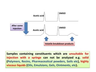 Acetic acid
Acetic acid
DMSO
DMSO
After some
injection
Volatile breakdown products
Samples containing constituents which are unsuitable for
injection with a syringe can not be analyzed e.g. solid
(Polymers, Resins, Pharmaceutical powders, Soils etc), highly
viscous liquids (Oils, Emulsions, Gels, Ointments, etc).
 