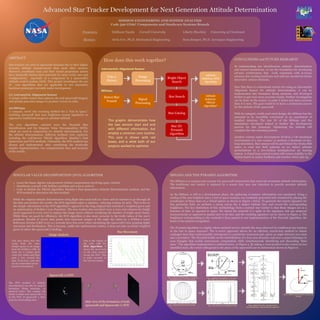 MISSION ENGINEERING AND SYSTEM ANALYSIS
Code 596 GN&C Components and Hardware Systems Branch
Presenters Siddhant Nanda Cornell University Liberty Shockley University of Cincinnati
Mentors Alvin Yew, Ph.D. Mechanical Engineering Sean Semper, Ph.D. Aerospace Engineering
ABSTRACT
Star trackers are used in spacecraft missions due to their higher
accuracy attitude measurements than most other sensors.
However, exorbitant costs and their closed proprietary nature
have drastically limited their potential for more exotic uses and
configurations, especially as a component in a spacecraft’s
attitude control system (ACS). This project investigates the use
of core algorithms that are applicable to two innovative
hardware prototypes currently under development.
(1) Astrometric Alignment Sensor
A unique stellar sensor that captures sky and spacecraft imagery
and quickly processes images to produce vectors in orbit.
(2) SSNano
A compact, novel star scanning method for a “lost in space,”
tumbling spacecraft that uses brightness transit signatures as
opposed to traditional images to calculate attitude.
The core algorithms selected were the Pyramid Star
Identification and the Singular Value Decomposition (SVD),
which are used in conjunction for attitude determination. For
the attitude determination, different methods were explored,
including the well-known TRIAD Algorithm, Markley’s Fast
Quaternion and SVD methods. Ultimately, the SVD method was
chosen and implemented, after considering the drastically
simpler implementation, low computational time and accuracy
of the results.
How does this work together?
SSNANO AND THE PYRAMID ALGORITHM
The SSNano is a compact star scanner for spacecraft instruments that need sub-arcminute attitude information.
The traditional star tracker is replaced by a sensor that uses star detection to provide accurate attitude
information.
As the SSNano is still in a development phase, the gathering of sensory information was simulated. Using a
catalog of the 200 brightest stars, a lost in space scenario was randomly generated and visualized by placing the
coordinates of these stars on a virtual sphere as shown in Figure 1 below. To generate the transit signature for
this particular field, we perform a sweep across the 0 degree latitude line, and record the corresponding
brightness. The key distinction of this methodology from a normal star tracker is that these images are as a
function of time as opposed to space. We detect the centroid of a spike in the signature, but use temporal
measurements as opposed to spatial ones to do this, and the resulting signature can be shown in Figure 4. The
brightness corresponding to the centroid is then passed to our implementation of the Pyramid algorithm, the
heart of star pattern recognition.
The Pyramid algorithm is a highly robust method used to identify the stars observed by traditional star trackers
in the lost in space scenario5. The k-vector approach allows for an efficient, search-less method to obtain
cataloged stars that could possibly correspond to a particular measured pair, given an angle between two stars
and a precision5. The Pyramid builds on the identification of a four-star structure and uses a smart technique to
scan triangles that avoids unnecessary computation while simultaneously identifying and discarding “false
stars.” The algorithm implemented is outlined below, in Figure 5. By taking a cross product to the vectors to two
identified stars, the vector orthogonal to the plane of the spacecraft can be determined shown in Figure 6.
Advanced Star Tracker Development for Next Generation Attitude Determination
CONCLUSIONS and FUTURE RESEARCH
By implementing star identification, attitude determination
and control simulations, we lay the foundation for developing
advance architectures that work seamlessly with in-house
advance star-tracking hardware and software needed for future
innovative science missions.
Now that there is a functional routine for using an Astrometric
Alignment Sensor for attitude determination, it can be
implemented into formation flying missions, and developed
further to get even more accurate results. Further investigation
can be done on the sensor, to make it faster and more accurate
than it is now. The goal would be to have a continuous answer
for the attitude of the spacecraft.
With its compact, credit-card sized design, the SSNano has the
potential to be incredibly convenient to an assortment of
smallsat missions. The star ID of the SSNano and the
simulations developed helped to further the development
process for this prototype. Optimizing the attitude will
complete the star scanning process.
Another venture under development involves a VR simulation
environment of a star scanner to perform a hardware-in-the-
loop simulation. Star sensors will be put behind the Oculus Rift
optics to read star field patterns as we induce attitude
perturbations to a low-friction hemispherical air bearing
system. A closed loop control system will restore stability to the
system based on sensor feedback and reaction wheel spin up.
SINGULAR VALUE DECOMPOSITION (SVD) ALGORITHM
o Learn the linear algebra and geometry behind computations involving space vehicles
o Familiarize yourself with Wahba’s problem and ways to solve it
o Code in Matlab the TRIAD algorithm, Markley’s Fast Quaternion Attitude Determination method, and the
SVD method to determine the best method
While the original attitude determination using flight data used took an 1 hour and 20 minutes to go through all
the data and produce the results, the SVD algorithm takes 11 minutes, reducing runtime by 90%. This is due to
the simple calculations of the SVD algorithm3, opposed to the long original that included a weighted guess and
an optimization of Wahba’s Loss Function4. The new routine also searched every 5 rows and columns for bright
spots (opposed to every one) to analyze the image faster without sacrificing the number of bright spots found.
While these are good for efficiency, the SVD algorithm is also more accurate to the truth values of the star’s
positions. Results of 19,101 data points that represent images of the night sky taken by a ICESat-2 Laser
Reference System (LRS) every 0.1 seconds have less error when calculating the spacecraft’s true pointing Right
Ascension and Declination. This is because, unlike the optimization routine, it does not take an initial weighted
guess of where the spacecraft is looking.
This plot shows how the
script finds the stars
(bright spots) in an image
from the ICESat-2 LRS. It
looks for a certain pixel
value (for white) and then
puts a box around the
spot. From here, each star
can be centroided and its
location determined.
This is the output of
the code with the
SVD algorithm. It
shows the movement
of the stars tracked
across the FOV. This
is quite accurate to
the real movement.
2
1 2
The SVD method of attitude
determination can also be used in
formation flying missions, as
pictured below. The routine will
check to make sure spacecraft 2 is
in the FOV of spacecraft 1, then
scan the surrounding stars.
Spacecraft 1’s FOV
Side view of the formation of both
spacecraft and Spacecraft 1’s FOV
Detect Star
Transit
Signal
Processing
Take a
Picture
Image
Processing
Star ID:
Pyramid
Algorithm
Star Catalog
Star Search
Bright Object
Search
Attitude
Solution: SVD
Algorithm
Attitude
Solution:
TRIAD
Algorithm*
Astrometric Alignment Sensor
SSNano
This graphic demonstrates how
the two sensors start and end
with different information, but
employ a common core routine.
This core is shown with red
boxes, and is what both of our
projects worked to optimize.
Image Analysis
Star Movement
⍵
vector
Star 1
Star 2
Fig. 1, adapted from Mackison et al (1973)
Notional Operation of a Star Scanner
Fig. 2, adapted from Mackison et al (1973)
Star Pulses Recorded From Instrument
Fig.5, adapted from M.A. Samaan (2003)
Star Identification with the Pyramid Approach
Fig. 3, Simulated Star Scanner Swaths Fig. 4, Star Pulses from Simulated Swath
Fig. 6, Attitude Determination using Cross
Product
 