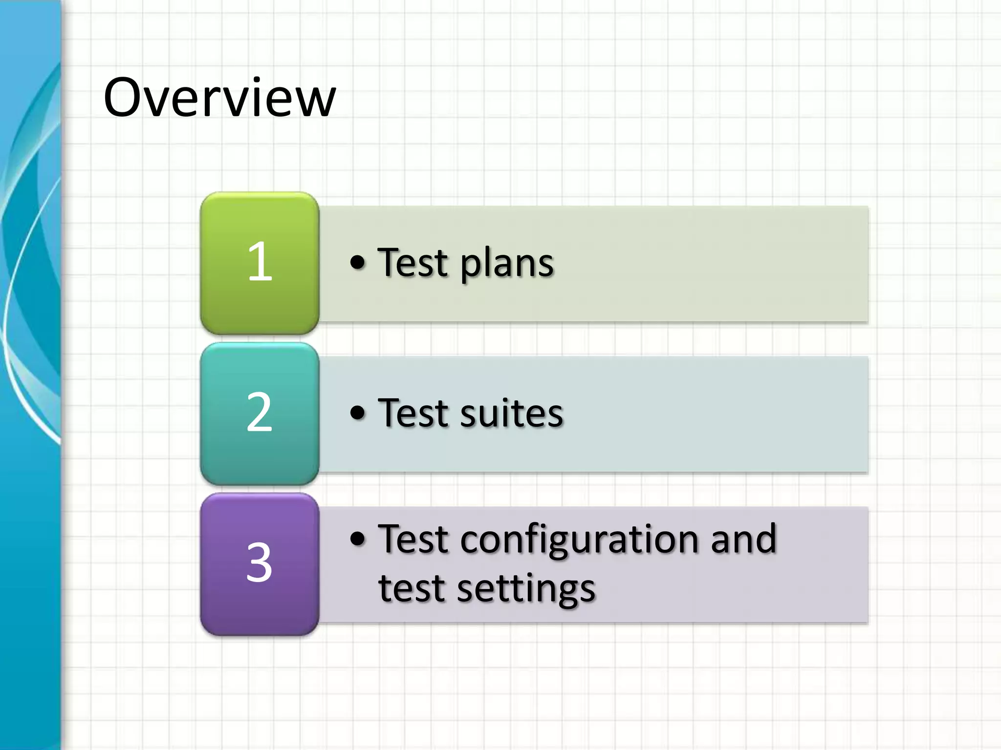• Test plans1
• Test suites2
• Test configuration and
test settings3
Overview
 