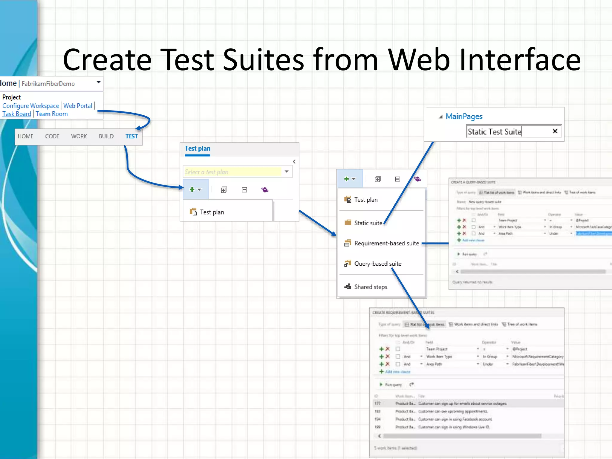 Create Test Suites from Web Interface
 