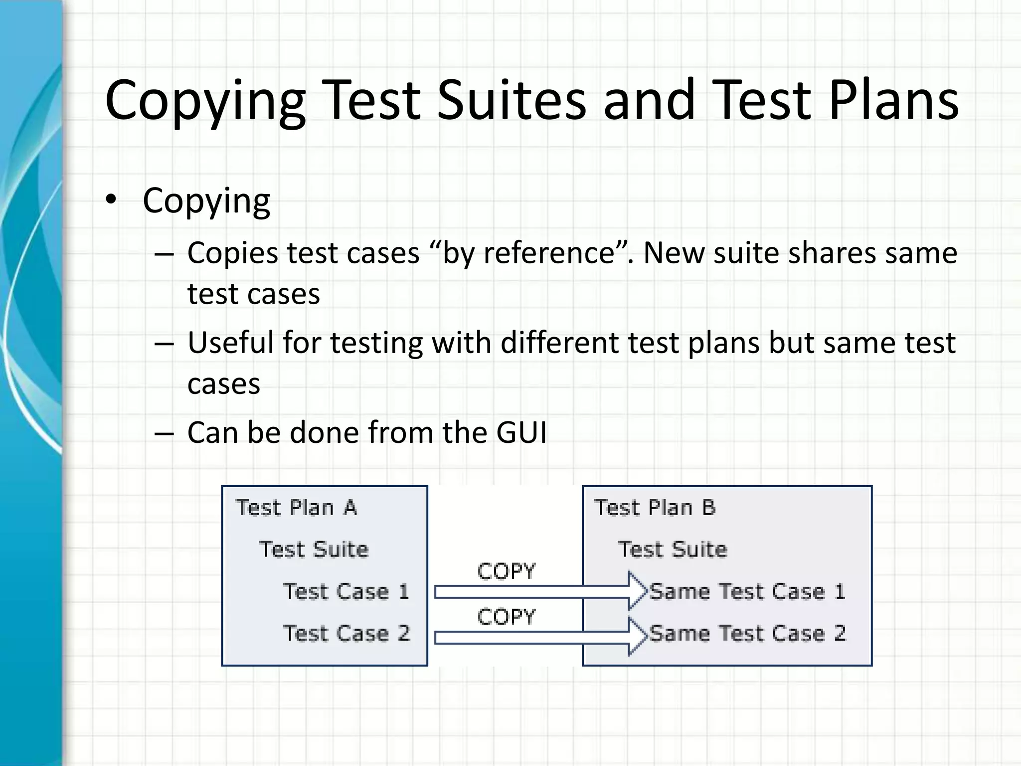 Copying Test Suites and Test Plans
• Copying
– Copies test cases “by reference”. New suite shares same
test cases
– Useful for testing with different test plans but same test
cases
– Can be done from the GUI
 