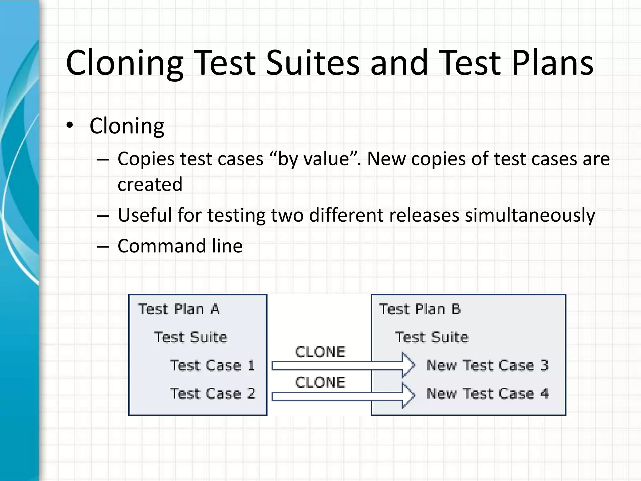 Cloning Test Suites and Test Plans
• Cloning
– Copies test cases “by value”. New copies of test cases are
created
– Useful for testing two different releases simultaneously
– Command line
 