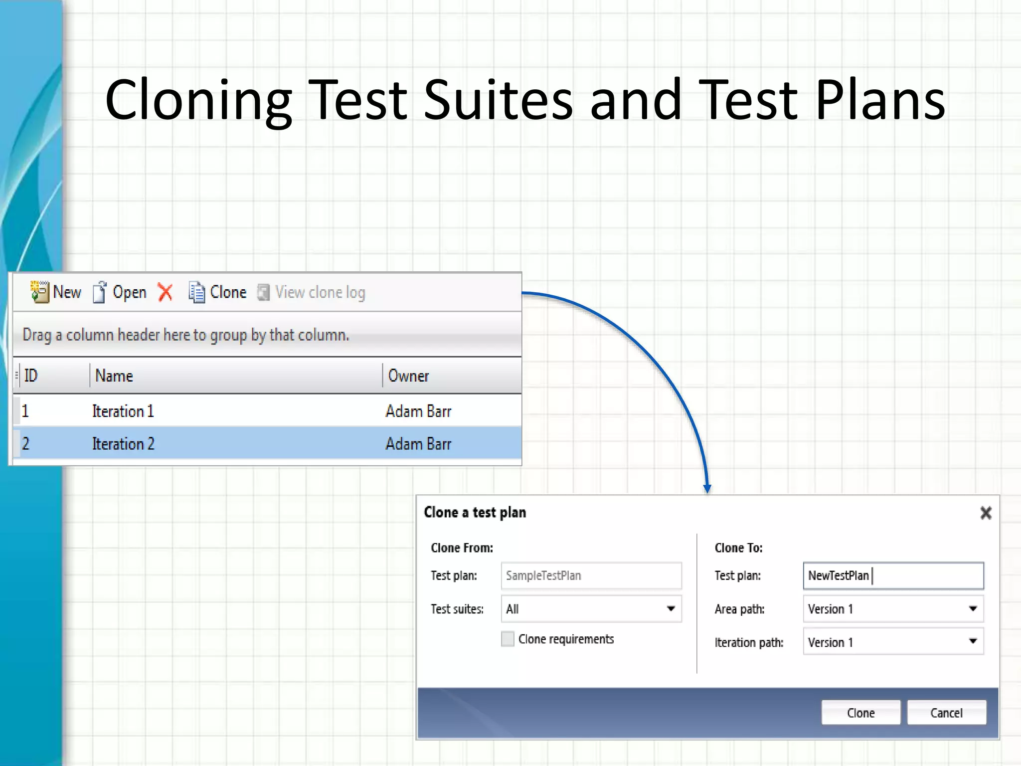 Cloning Test Suites and Test Plans
 