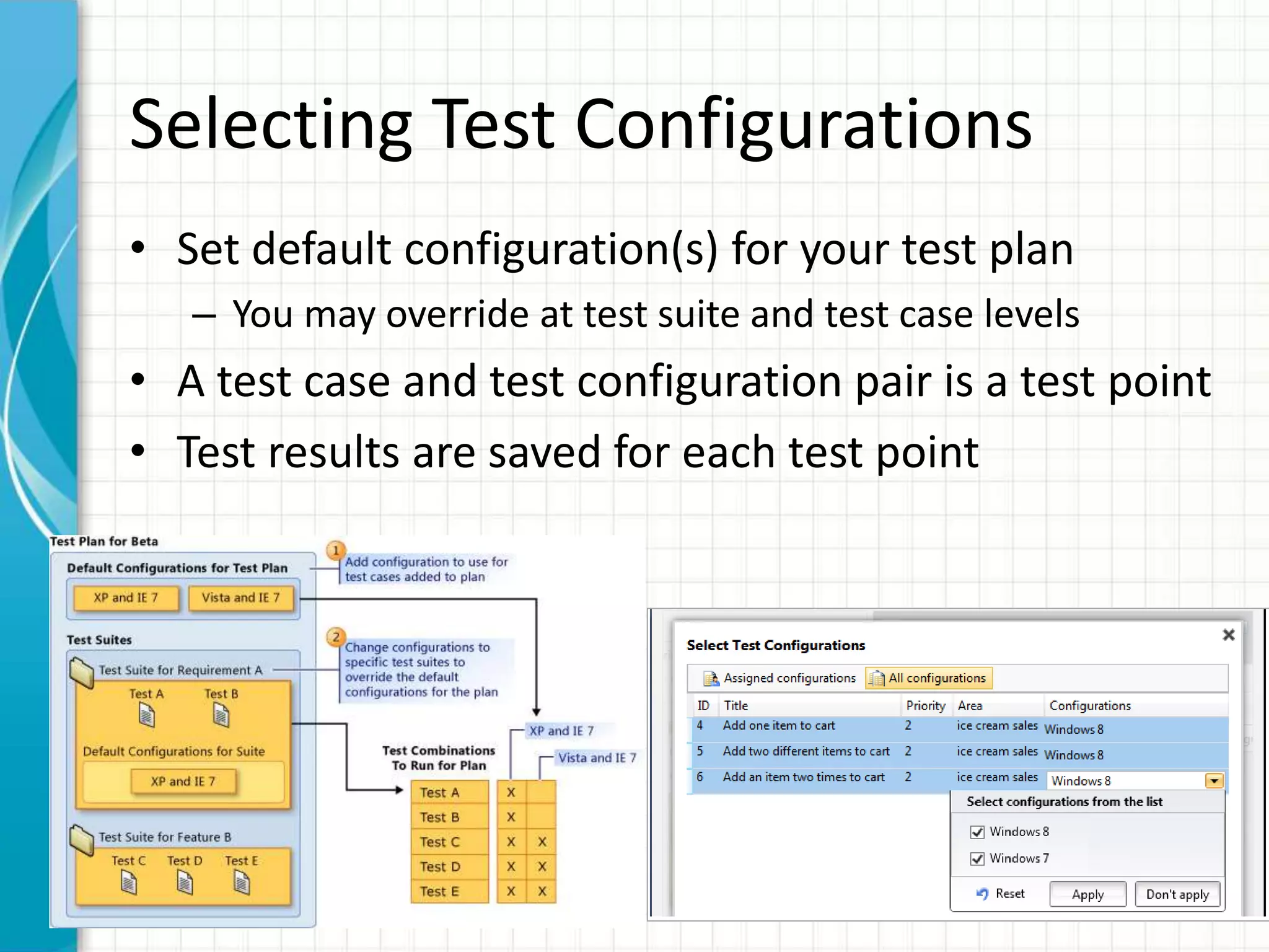 Selecting Test Configurations
• Set default configuration(s) for your test plan
– You may override at test suite and test case levels
• A test case and test configuration pair is a test point
• Test results are saved for each test point
 