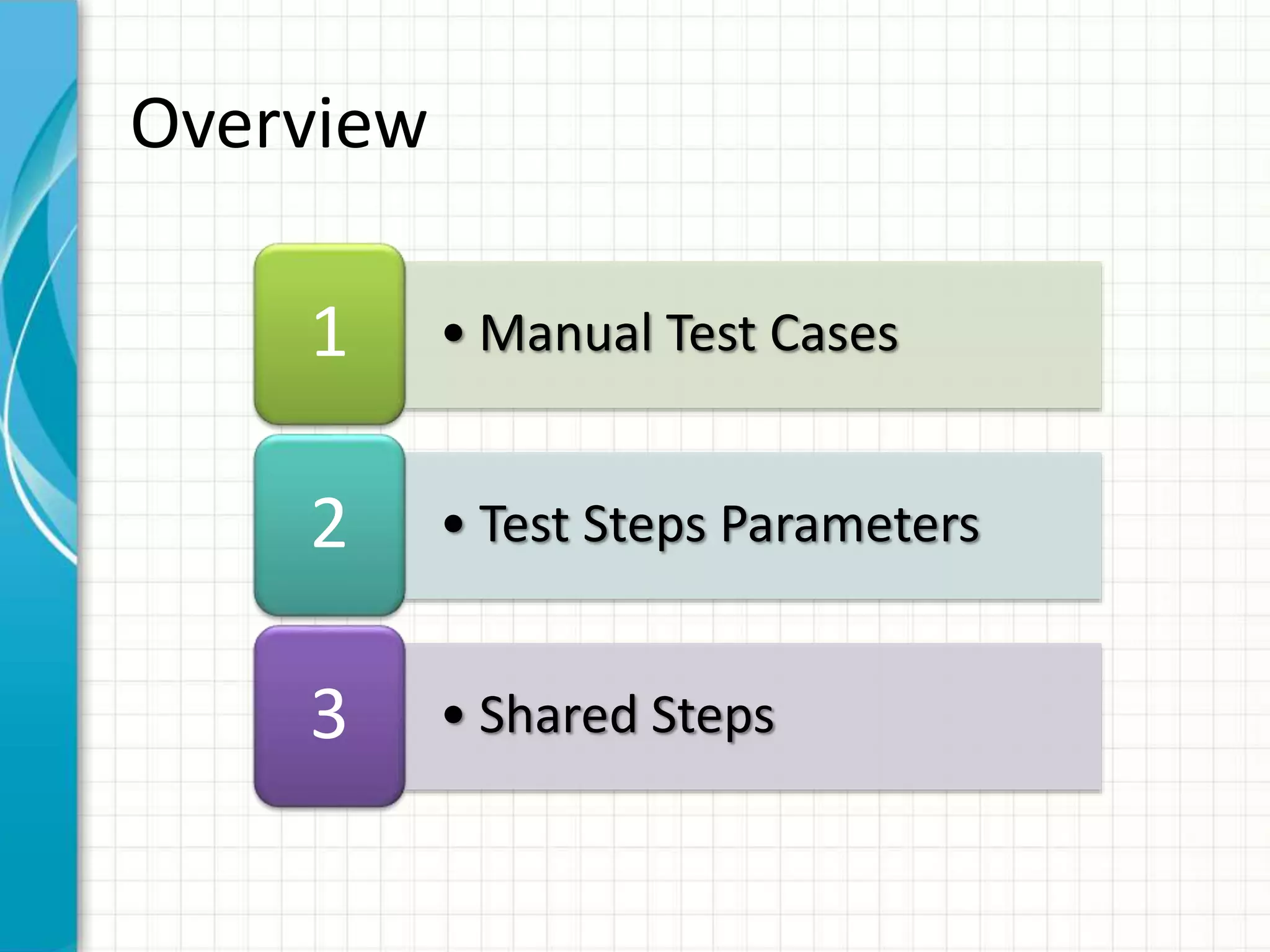 • Manual Test Cases1
• Test Steps Parameters2
• Shared Steps3
Overview
 