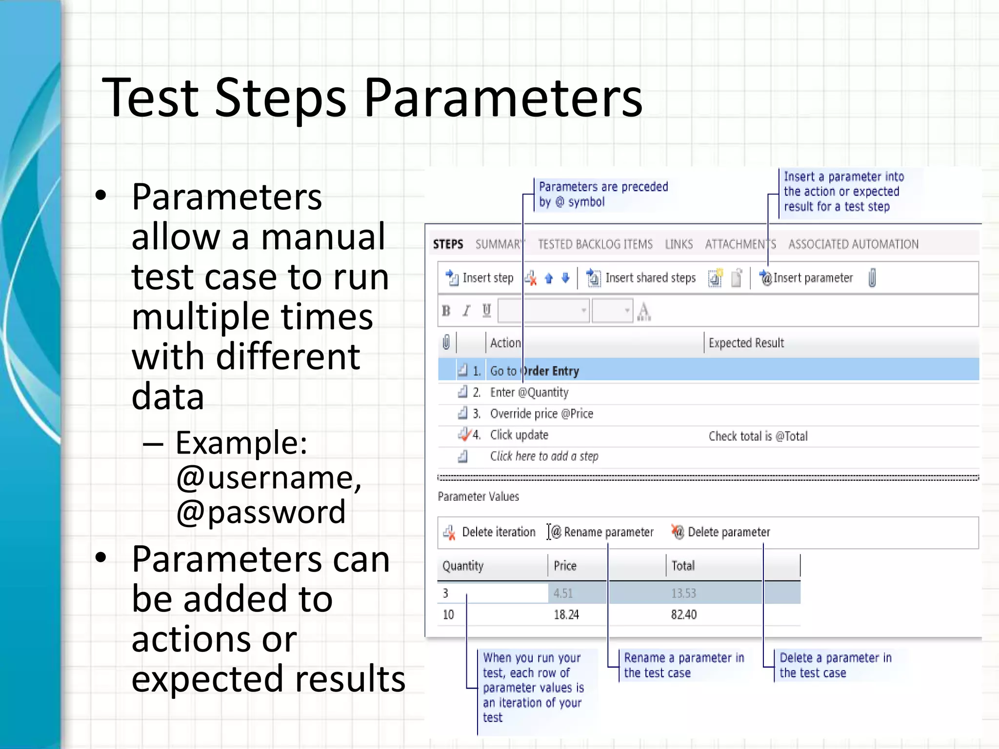 Test Steps Parameters
• Parameters
allow a manual
test case to run
multiple times
with different
data
– Example:
@username,
@password
• Parameters can
be added to
actions or
expected results
 